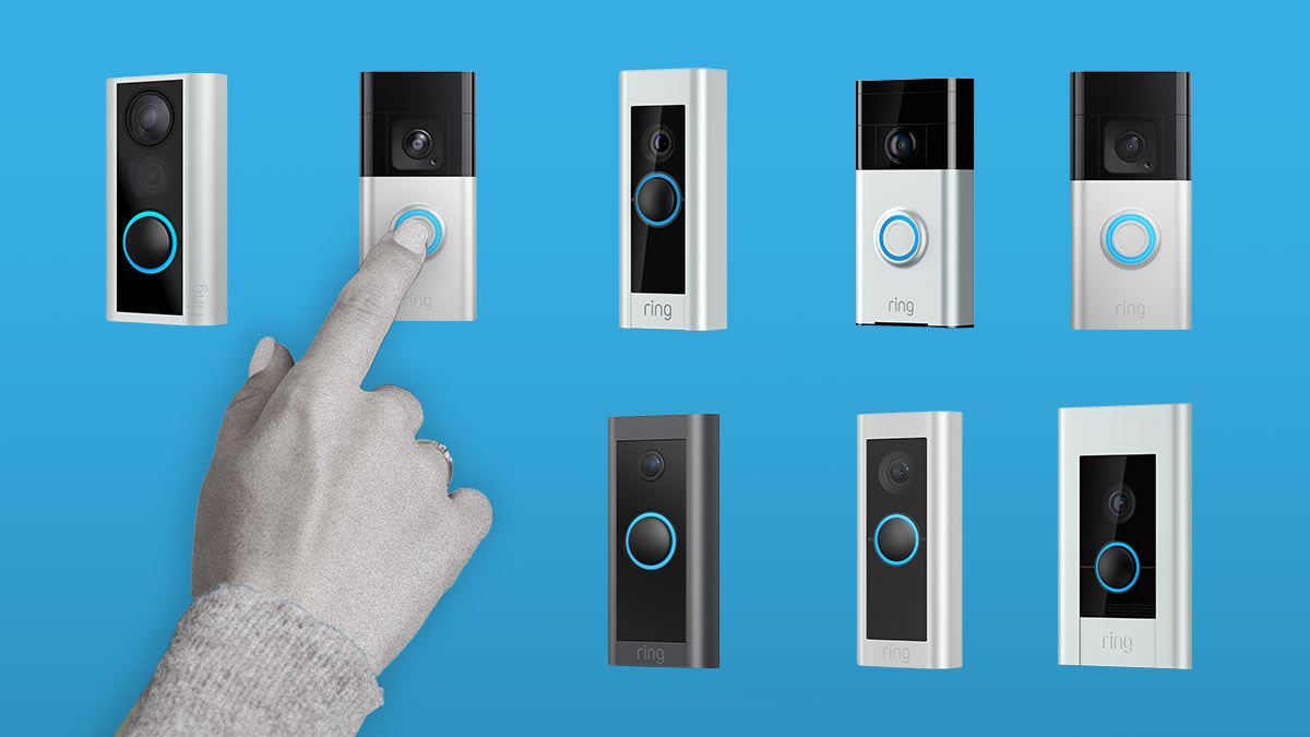 Security cameras and motion detectors example